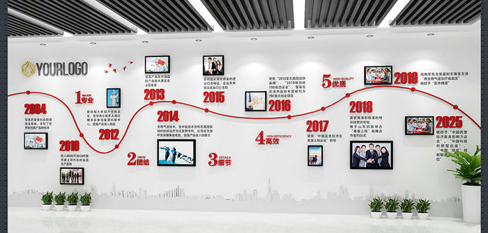 上海对企业的发展至关重要的企业文化墙设计